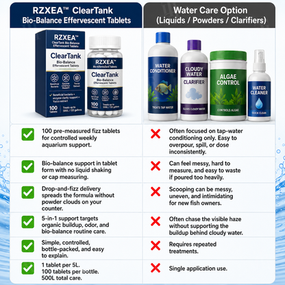 RZXEA™ ClearTank Bio-Balance Effervescent Tablets