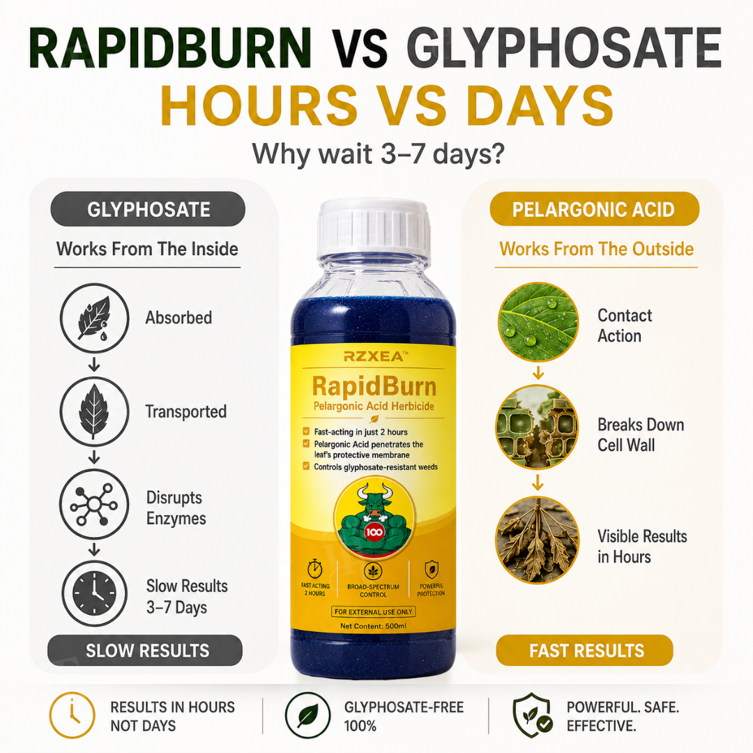 ✨ From Stubborn Weeds to Pristine Yard! | ⏱️ See Visible Wilting in Just 4 Hours! | RZXEA™ RapidBurn Contact Herbicide