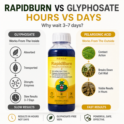 ✨ From Stubborn Weeds to Pristine Yard! | ⏱️ See Visible Wilting in Just 4 Hours! | RZXEA™ RapidBurn Contact Herbicide