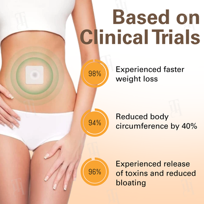 AEXZR® Magnetic Metabolic Reset Patch | FDA-Listed 90-Day Risk-Free Results