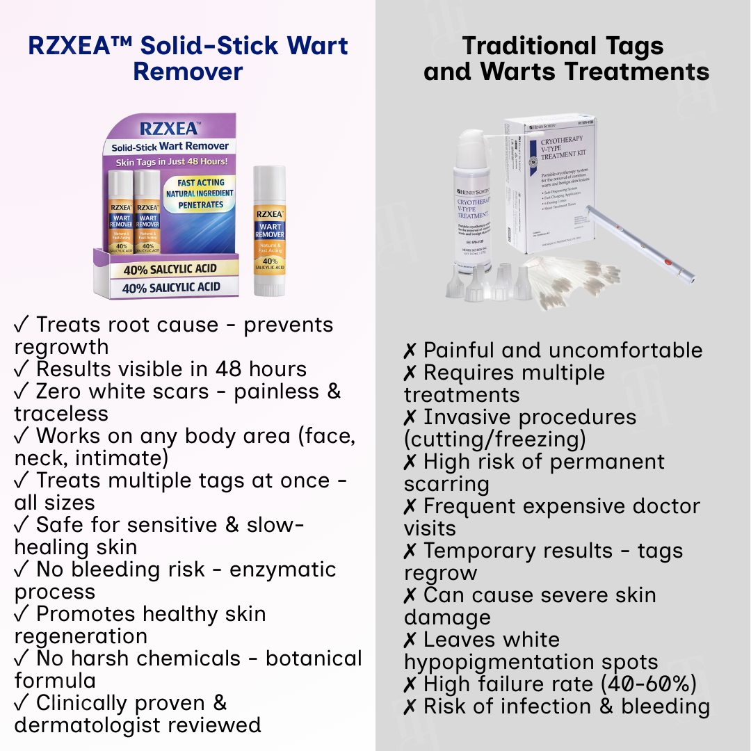 🌟 Official Store | 🛡️ The 'Glue Stick' Secret to Clear Skin! RZXEA™ Solid-Stick Wart Remover.