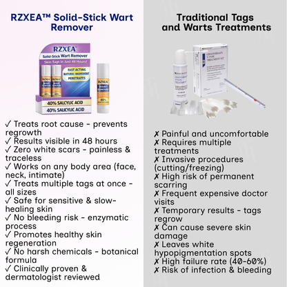 🌟 Official Store | 🛡️ The 'Glue Stick' Secret to Clear Skin! RZXEA™ Solid-Stick Wart Remover.