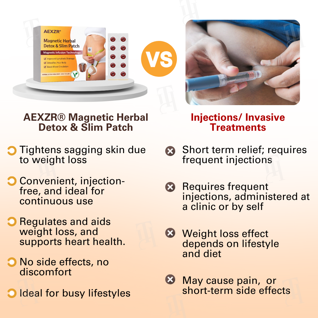 AEXZR® Magnetic Metabolic Reset Patch | FDA-Listed 90-Day Risk-Free Results