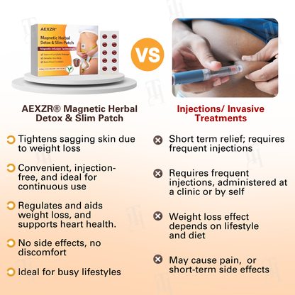 AEXZR® Magnetic Metabolic Reset Patch | FDA-Listed 90-Day Risk-Free Results