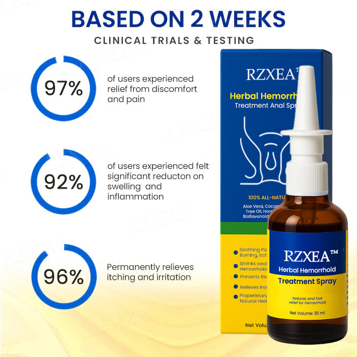 🏆 Fast Acting Herbal Hemorrhoid Relief Spray | 360° Mess-Free Application, Soothes Pain & Swelling Instantly ✨ RZXEA™ Herbal Hemorrhoid Anal Spray