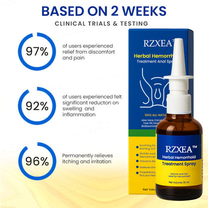 🏆 Fast Acting Herbal Hemorrhoid Relief Spray | 360° Mess-Free Application, Soothes Pain & Swelling Instantly ✨ RZXEA™ Herbal Hemorrhoid Anal Spray