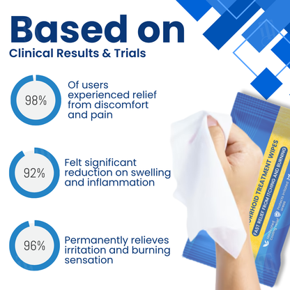 RZXEA™Hemorrhoid Treatment Wipes