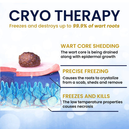 ❄️ Freeze Blemishes Instantly! | ⏱️ Flawless in Days! | AEXZR® Skin Tag Cryo Treatment Spray