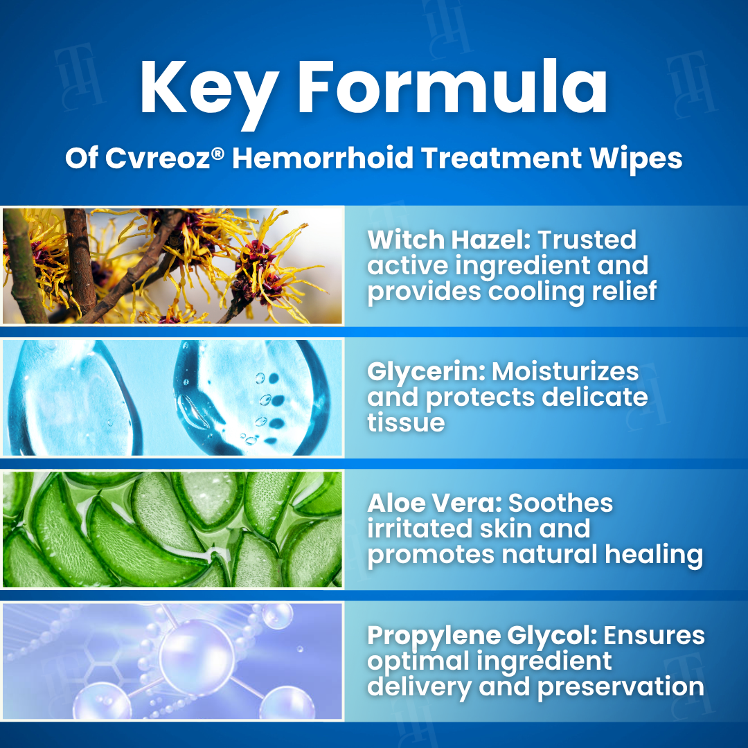 RZXEA™Hemorrhoid Treatment Wipes