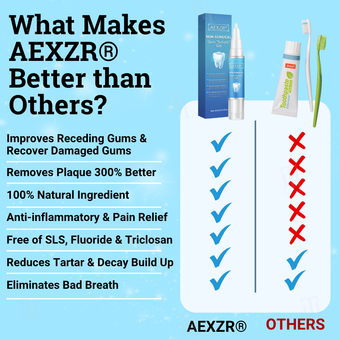 🌟 Official Store | 🛡️ Save Your Teeth Without Surgery!AEXZR® Non-Surgical Gum "Suture" Gel