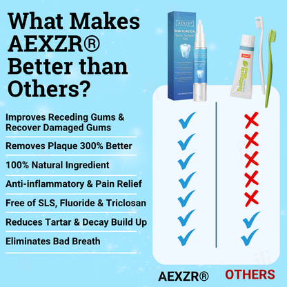 🌟 Official Store | 🛡️ Save Your Teeth Without Surgery!AEXZR® Non-Surgical Gum "Suture" Gel