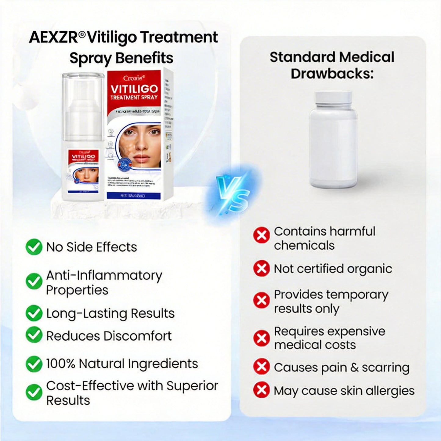 ✨ From Uneven to Radiant! | ⏱️ Fade White Patches Fast! | AEXZR® Vitiligo Treatment Spray