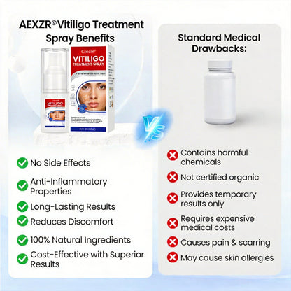 ✨ From Uneven to Radiant! | ⏱️ Fade White Patches Fast! | AEXZR® Vitiligo Treatment Spray