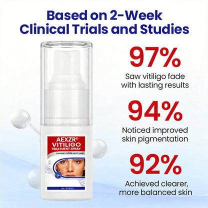 ✨ From Uneven to Radiant! | ⏱️ Fade White Patches Fast! | AEXZR® Vitiligo Treatment Spray
